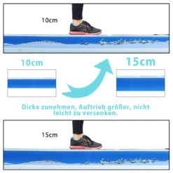 XMTECH 305x75x15cm SUP Board Set Stand Up Paddling Board Aufblasbares Paddelboard Surfboard Inkl. Komplettes Zubehör Bis 115 Kg -Globbervi Verkaufe 0111217c63d5a8b288e19522c0545929