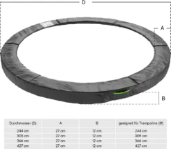 Kinetic Sports Randabdeckung Ersatzteil Gartentrampolin Für 'Ultimate Pro' Mit Ø 305 Cm | Extra Dick 25mm EPE-Schaumstoff | Breite 27cm | UV Beständig | Reißfest | Ersatz Rahmenpolster Schutzpolster -Globbervi Verkaufe 080d7ab78073beb920c56ecd75536211