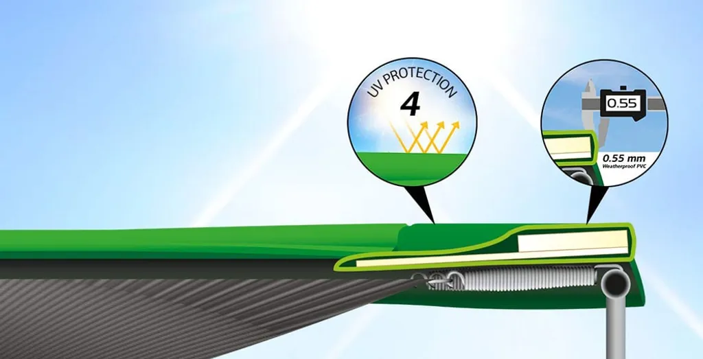 BERG Trampolin InGround Rechteckig 410 X 250 Cm Schwarz Ohne Netz Ultim Favorit Sports 4 BERG Trampolin InGround Rechteckig 410 X 250 Cm Schwarz Ohne Netz Ultim Favorit Sports – Bild 4