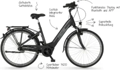 FISCHER E-Bike Pedelec City CITA 4.1i, Rahmenhöhe 41 Cm, 28 Zoll, Akku 504 Wh, Mittelmotor, Tiefer Einstieg, Nabenschlatung, LCD Display, Schwarz -Globbervi Verkaufe 1fe3f7952bcf3f85e0b49f4ed1c475e5