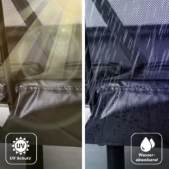 Kinetic Sports Randabdeckung Ersatzteil Gartentrampolin Für 'Ultimate Pro' Mit Ø 305 Cm | Extra Dick 25mm EPE-Schaumstoff | Breite 27cm | UV Beständig | Reißfest | Ersatz Rahmenpolster Schutzpolster -Globbervi Verkaufe 2214fecf37f3cea1eb7bdbffb33b5516