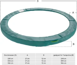 Kinetic Sports Randabdeckung Ersatzteil Für Gartentrampolin 'Bungee Safety Elite' Mit Ø 366 Cm | Breite 27cm | UV Beständig | Reißfest | Ersatz Rahmenpolster Schutzpolster | Extra Stark 620g/m² PVC -Globbervi Verkaufe 2272cbce41958c65e6b00721266368c1