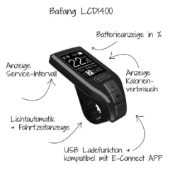 FISCHER E-Bike Pedelec City CITA 4.1i, Rahmenhöhe 41 Cm, 28 Zoll, Akku 504 Wh, Mittelmotor, Tiefer Einstieg, Nabenschlatung, LCD Display, Schwarz -Globbervi Verkaufe 248b4732120afdb8da335257cb39b1f1