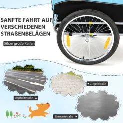 COSTWAY Hundeanhänger Für Fahrrad, Bis 40 Kg Belastbar, Fahrradanhänger Für Kleine & Mittelgroße Hunde, Klappbarer Hundebuggy Hundefahrradanhänger -Globbervi Verkaufe 2b5c7790c51e95e87dbd3e7440b23a5d