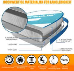 COSTWAY 335cm SUP Board Set Aufblasbar Mit Sicherheitsleine Paddel Pumpe Center Finne Rucksack & Reparaturset 170kg Belatbar Weiß+Blau -Globbervi Verkaufe 2c257f50299f7431084dabdd399ae407