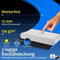 KESSER® Trampolin Gartentrampolin | Rheinland GS | Kindertrampolin Bis 150 Kg | Komplettset Mit Sicherheitsnetz Regenabdeckung, Leiter, Randabdeckung & Zubehör, Farbe:Blau / Schwarz, Größe:244 Cm -Globbervi Verkaufe 30d370b54b8f9ada8663a3dc573c9986