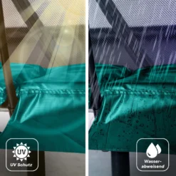 Kinetic Sports Randabdeckung Ersatzteil Für Gartentrampolin 'Bungee Safety Elite' Mit Ø 366 Cm | Breite 27cm | UV Beständig | Reißfest | Ersatz Rahmenpolster Schutzpolster | Extra Stark 620g/m² PVC -Globbervi Verkaufe 3b3521fbc135f08d4670a1bf6912dcc7