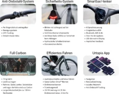 NewUrtopia Smartes Carbon E-Bike Sirius (schwarz Orange) Gr. M 35Nm Blinker Anti Diebstahl Navi App Sprachsteuerung Fahrrad Rad Smartbike Bike Smartbar Lenker Ultraleichte 14kg -Globbervi Verkaufe 4da99643888d185b329cccbcec1a0f4c