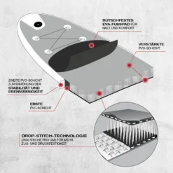 FitEngine Trip SUP-Board Set (Allrounder) - 108 Beton StandUp Paddle Board Stand Up Brett -Globbervi Verkaufe 604da362072f279f751f4288acde2be7