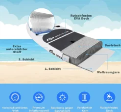 COSTWAY 305cm Stand Up Paddling Board, SUP Board Aufblasbar, Mit Paddel, Pumpe & Finne -Globbervi Verkaufe 67481671e4daa413f96c92377fe31841