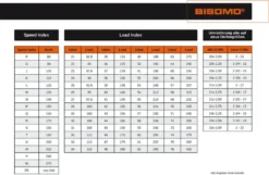 KENDA Reifen K303A - 3,00 X 10 Zoll 4PR 42J TT Für Roller, Scooter -Globbervi Verkaufe 6a2ec3212322a6db0e89ab3419bc7bb1