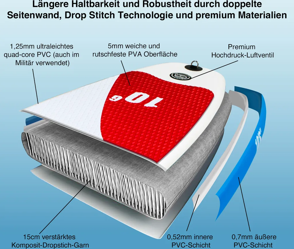 POLE9 Stand Up Paddling Board Mit Premium SUP Zubehör | 320 X 80 X 15 Cm Ultraleichtes Aufblasbares Board | Wasserdichter Rucksack, Double-Action-Pumpe, Aluminium-Paddel, (Farbe:Blau) 3 POLE9 Stand Up Paddling Board Mit Premium SUP Zubehör | 320 X 80 X 15 Cm Ultraleichtes Aufblasbares Board | Wasserdichter Rucksack, Double-Action-Pumpe, Aluminium-Paddel, (Farbe:Blau) – Bild 3