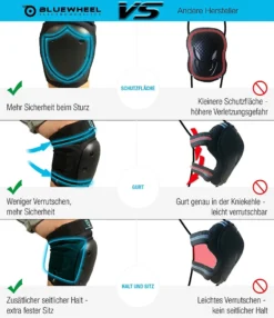 Bluewheel Schutzausrüstung PS200 Größe: L, Für Hoverboard, Inline-Skate, BMX-Fahrrad, Skateboard; Protektoren-Set Mit Optimaler Passformregulierung & Festem Sitz Für Kinder Und Erwachsene – Inkl. Tragebeutel 11 Bluewheel Schutzausrüstung PS200 Größe: L, Für Hoverboard, Inline-Skate, BMX-Fahrrad, Skateboard; Protektoren-Set Mit Optimaler Passformregulierung & Festem Sitz Für Kinder Und Erwachsene – Inkl. Tragebeutel -Globbervi Verkaufe 735e23166ce825c96a3c0a54648ce5bf
