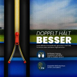 KIDUKU Trampolin Ersatznetz Ø 305 Cm - 6 Stangen Sicherheitsnetz Trampolinersatznetz -Globbervi Verkaufe 743e5daa05e08b321158087e8cbfe911