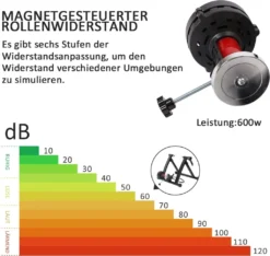 Mucola Rollentrainer 6 GANG Fahrrad Klappbar Fahrradtrainer 150 Kg Heimtrainer Indoor Trainingsgerät Fahrradrollentrainer Cycletrainer Schaltung Magnetisch 26 28 Zoll 700C Hometrainer -Globbervi Verkaufe 795fc907c56c14669f112bf3da8d33de