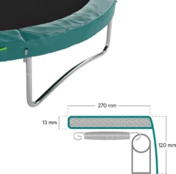 Kinetic Sports Randabdeckung Ersatzteil Für Gartentrampolin 'Bungee Safety Elite' Mit Ø 366 Cm | Breite 27cm | UV Beständig | Reißfest | Ersatz Rahmenpolster Schutzpolster | Extra Stark 620g/m² PVC -Globbervi Verkaufe 9ca728abf58a84ab56a8a854492b8673