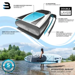 SUP Board MOANA - Stand Up Paddle Aufblasbar Surfboard Mit Paddel Pumpe Rucksack (325x86x15cm / 10'8") -Globbervi Verkaufe a58c85f838e2ed6bdebbabf5b966fad3