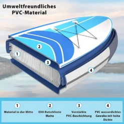 UISEBRT Stand Up Paddle Board Aufblasbare SUP Board Set Max Ladegewicht Bis Ca. 115 Kg ( 305x75x15cm ) -Globbervi Verkaufe bcae72321b8c03c6eb221bfebb6aaeeb