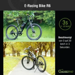 SachsenRad E-Racing Bike R6 Schwarz BB12062 31 SachsenRad E-Racing Bike R6 Schwarz BB12062 -Globbervi Verkaufe c46fb29a31f8fb90830308d71f844971