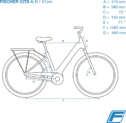 FISCHER E-Bike Pedelec City CITA 4.1i, Rahmenhöhe 41 Cm, 28 Zoll, Akku 504 Wh, Mittelmotor, Tiefer Einstieg, Nabenschlatung, LCD Display, Schwarz -Globbervi Verkaufe c89bea08312454fb8bbf3d6f28d49844