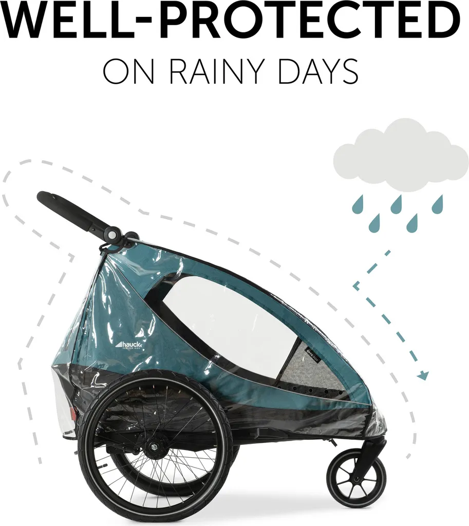 HAUCK Dryk Duo Raincover 55000 3 HAUCK Dryk Duo Raincover 55000 – Bild 3