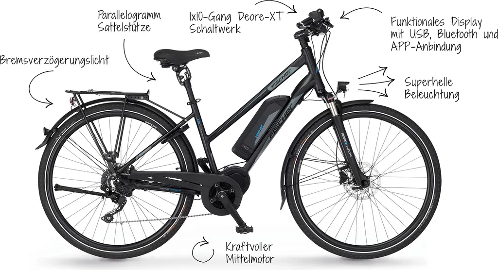 FISCHER E-Bike Pedelec Trekking VIATOR ETD 1861 Damen, Rahmenhöhe 44 Cm, 28 Zoll, Akku 557 Wh, Mittelmotor, Kettenschaltung, LCD Display, Schwarz 5 FISCHER E-Bike Pedelec Trekking VIATOR ETD 1861 Damen, Rahmenhöhe 44 Cm, 28 Zoll, Akku 557 Wh, Mittelmotor, Kettenschaltung, LCD Display, Schwarz – Bild 5