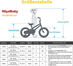 RoyalBaby Kinderfahrrad Jugendfahrrad, Mädchen Fahrrad 12 Zoll Mit Stützräder Kinderfahrrad Laufrad Kinder Fahrrad Kinderbike Mit Schwanenrahmen Geschenke Für Kinder -Globbervi Verkaufe fad27b7d8c9e21344b7bb079b21c46f4