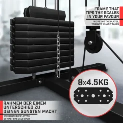 Physionics® Kraftstation - Verstellbar, Latzug, Butterfly, Beincurl, Armcurl, Rudern, Für Zuhause, 40kg Gewichte - Fitnessstation, Multistation, Trainingsstation, Homegym, Multigym, Krafttraining -Globbervi Verkaufe fd452ab06882b27c96e366e12b5572d4